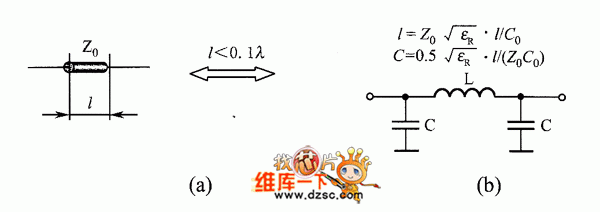 传输线电路等效（传输线的等效电路）-图2