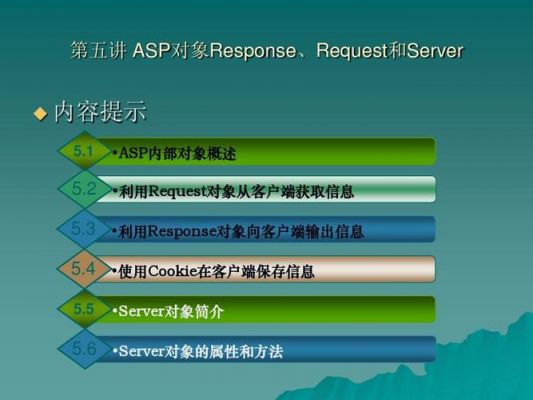 华为asp是做啥的？asp 权限判断 实例-图2