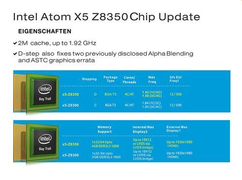 包含x5z8350跑分的词条-图3