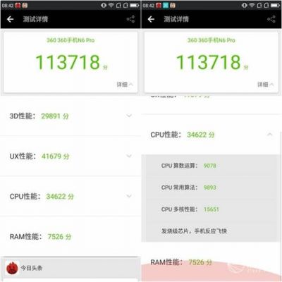 360n6pro跑分的简单介绍-图1