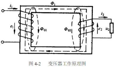 降压型传输线变压器（降压型传输线变压器接线图）-图2