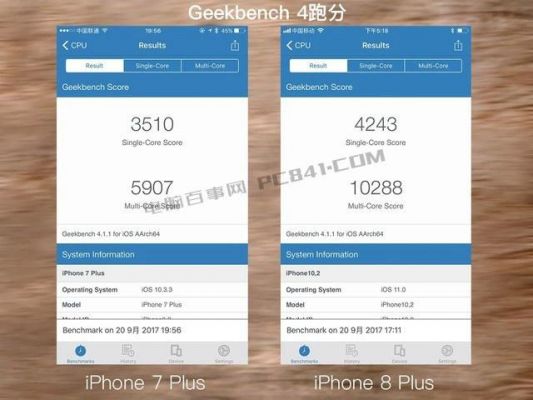 关于iphone73d花园跑分太低的信息