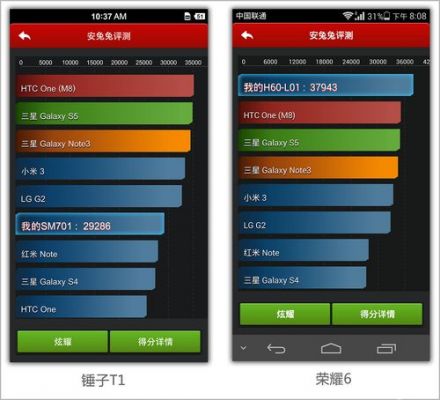 锤子手机安兔兔跑分的简单介绍-图3