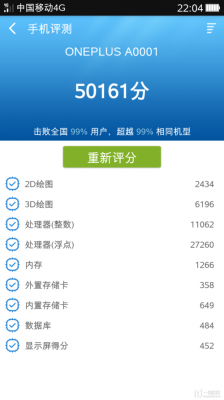 关于鲁大师全新手机跑分的信息