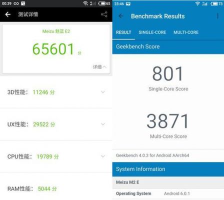 关于625跑分geekbench3的信息-图2