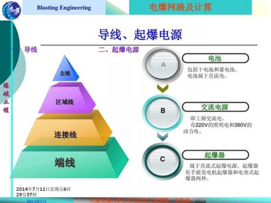 电是如何传输的（交流电是如何传输的）-图3