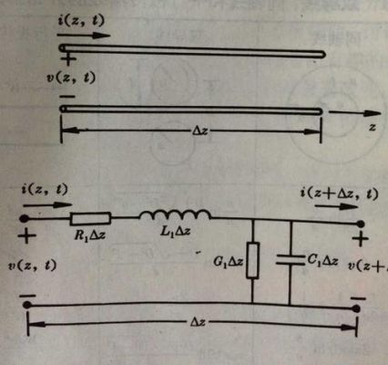 导线的传输线模型（导线如何传输电流）