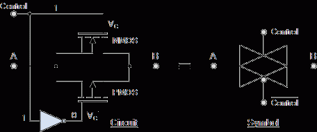 pmos传输门（nmos传输门）-图3