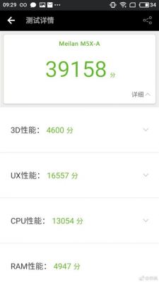 关于魅蓝x。332跑分的信息