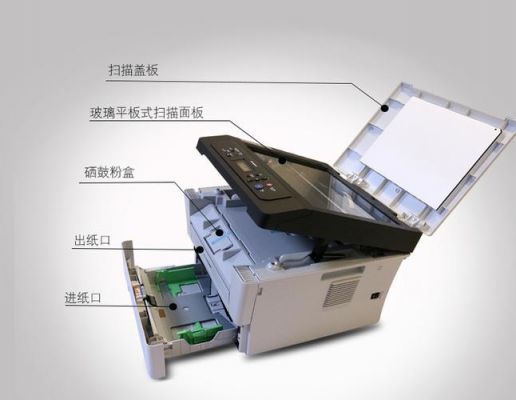 m7400打印机打印速度如何调？m7400打印机-图2