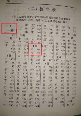 鲁部首查字法怎么查？鲁大师拼音