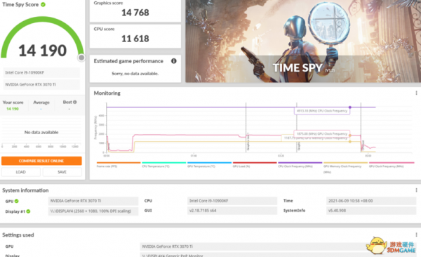 关于1060firestrike跑分的信息-图3