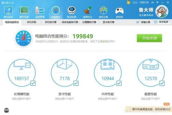 ryzen7鲁大师跑分的简单介绍-图2