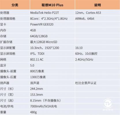 联想m10 plus优点缺点？联想m10-图2