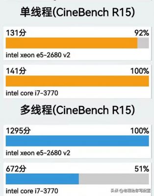 包含e52640跑分的词条