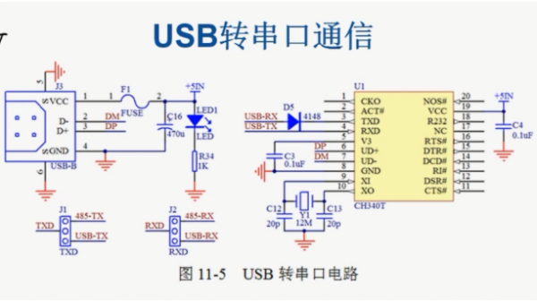 如何加密串口数据传输（串口加密狗）-图3