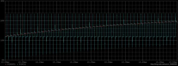电荷泵噪声传输函数（电荷泵 效率）-图2