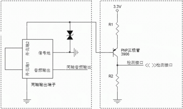 同轴传输线电路（同轴传输线电路图）