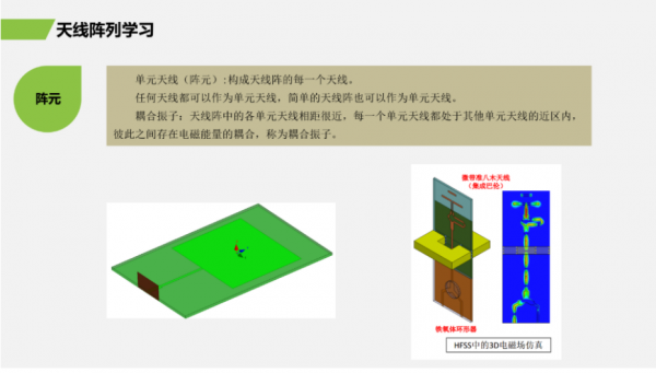 传输阵列天线（阵列天线和普通天线的区别）