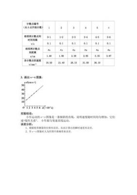 红外传输智能小车（红外智能小车的实验报告）-图1