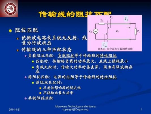 传输线特性阻抗（传输线特性阻抗与什么有关）