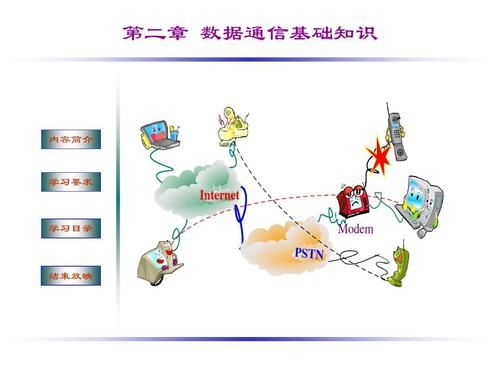 数据传输新技术（数据传输技术有哪些?请简要说明其特点）-图1