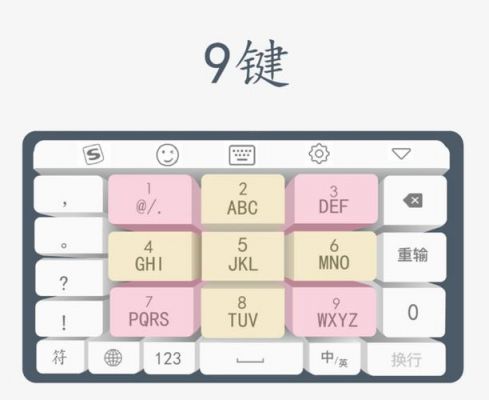电脑九键键盘怎么开？九键输入法怎么用