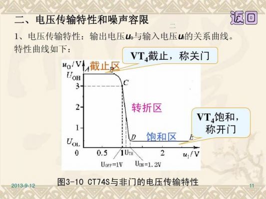 电压传输特性是指（电压传输特性分为哪两部分）-图3