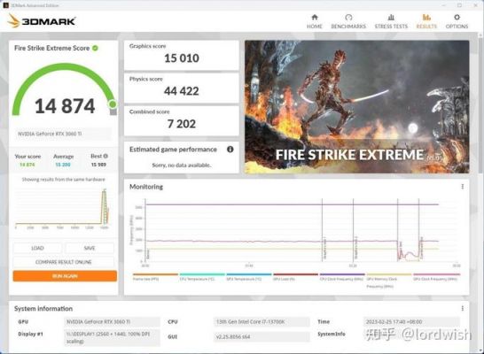 650tiboost3dmark跑分的简单介绍-图2