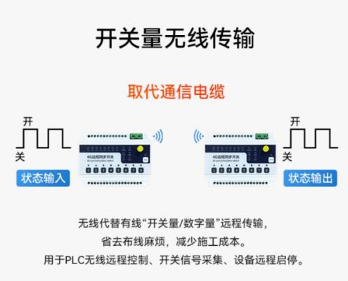 开关信号无线传输原理（开关信号怎么接?）-图1