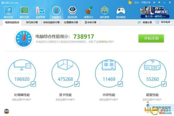 1080ti怎么跑分多的简单介绍-图3