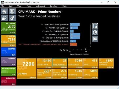 关于ryzen3跑分的信息-图2