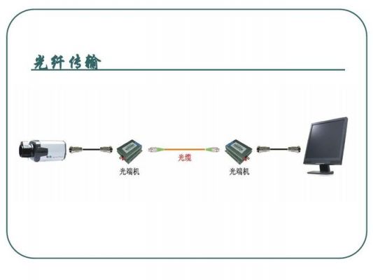 光纤电力传输系统（图像光纤传输系统）