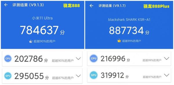 990跑分比a13的简单介绍-图3