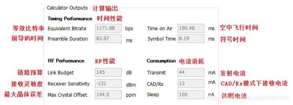 包含sx1278传输速率多少的词条-图3