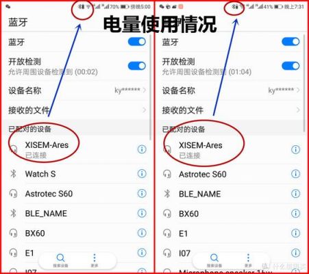 关于蓝牙信号传输数据格式内容的信息-图2