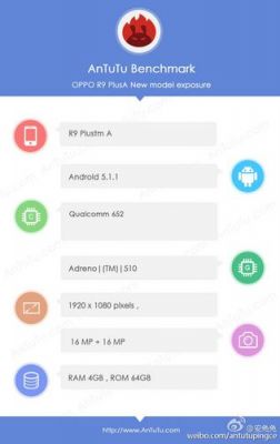 oppor9splus跑分鲁大师的简单介绍