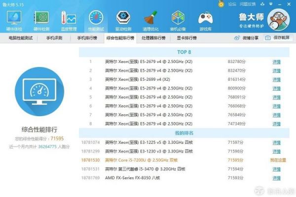 高配电脑跑分50万的简单介绍