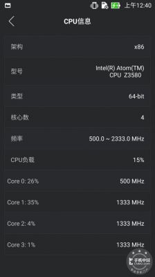 关于华硕zonefone2跑分的信息