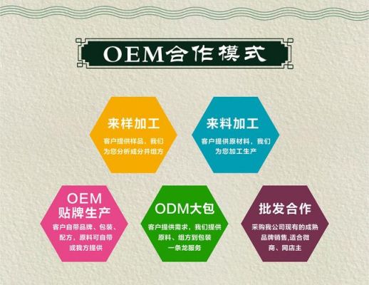 OEM指的是什么？oem是什么