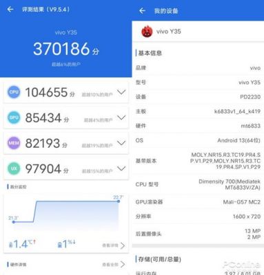 vivoy35跑分的简单介绍