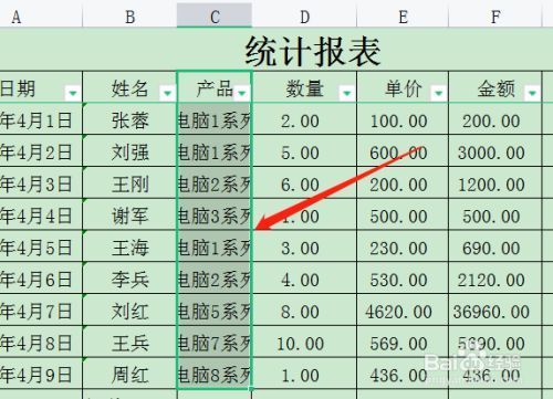 excel单元格中内容可以为哪些？Exel-图1