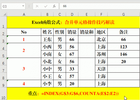 excel单元格中内容可以为哪些？Exel-图2