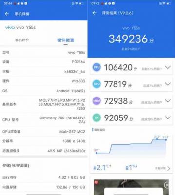 关于vivoy55跑分的信息-图3