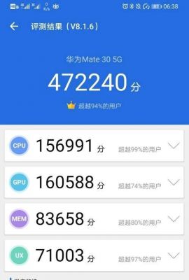 关于mate305g跑分的信息-图3