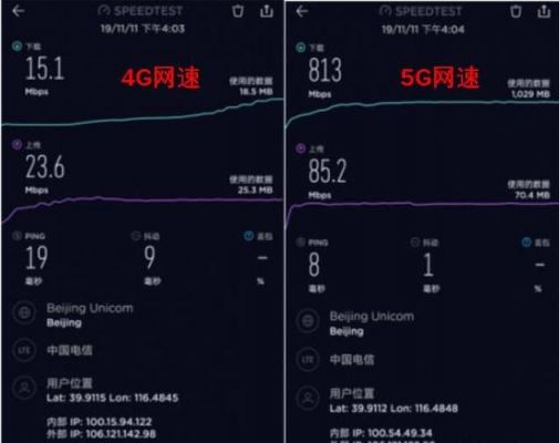 4g卡传输数据（4g传输速度是多少正常）-图2