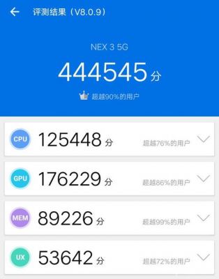 关于vivo20安兔兔跑分的信息-图2