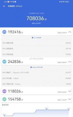 关于x4870跑分的信息