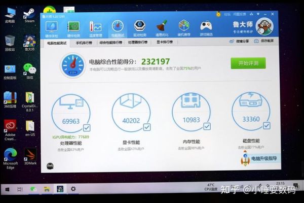 i58700跑分的简单介绍-图3