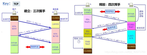 虚拟数据块传输（虚拟数据块传输方法）-图2